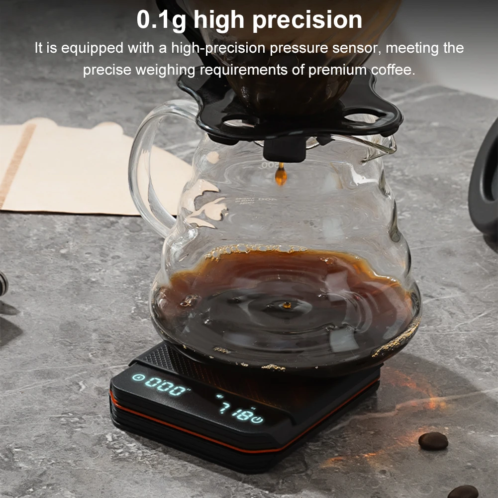 KitchenMini Coffee Scale with  - Kitchen Timer Digital 评论和价格